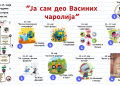 НЕСВАКИДАШЊОМ ПРЕЗЕНТАЦИЈОМ АКТИВНОСТИ ОБЕЛЕЖЕН ДАН ШКОЛЕ „ВАСА ПЕЛАГИЋ“