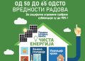 Инфо дан у општини Ковин: Како конкурисати за мере енергетске ефикасности