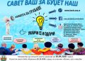 РЕЗУЛТАТИ ГРАЂАНСКЕ АНКЕТЕ „САВЕТ  ВАШ – ЗА БУЏЕТ НАШ“