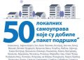 СА ПРЕДСТАВНИЦИМА САВЕТА ЕВРОПЕ О ПРОГРАМУ УПРАВЉАЊА ЉУДСКИМ РЕСУРСИМА У ЛОКАЛНОЈ САМОУПРАВИ – ФАЗА 2